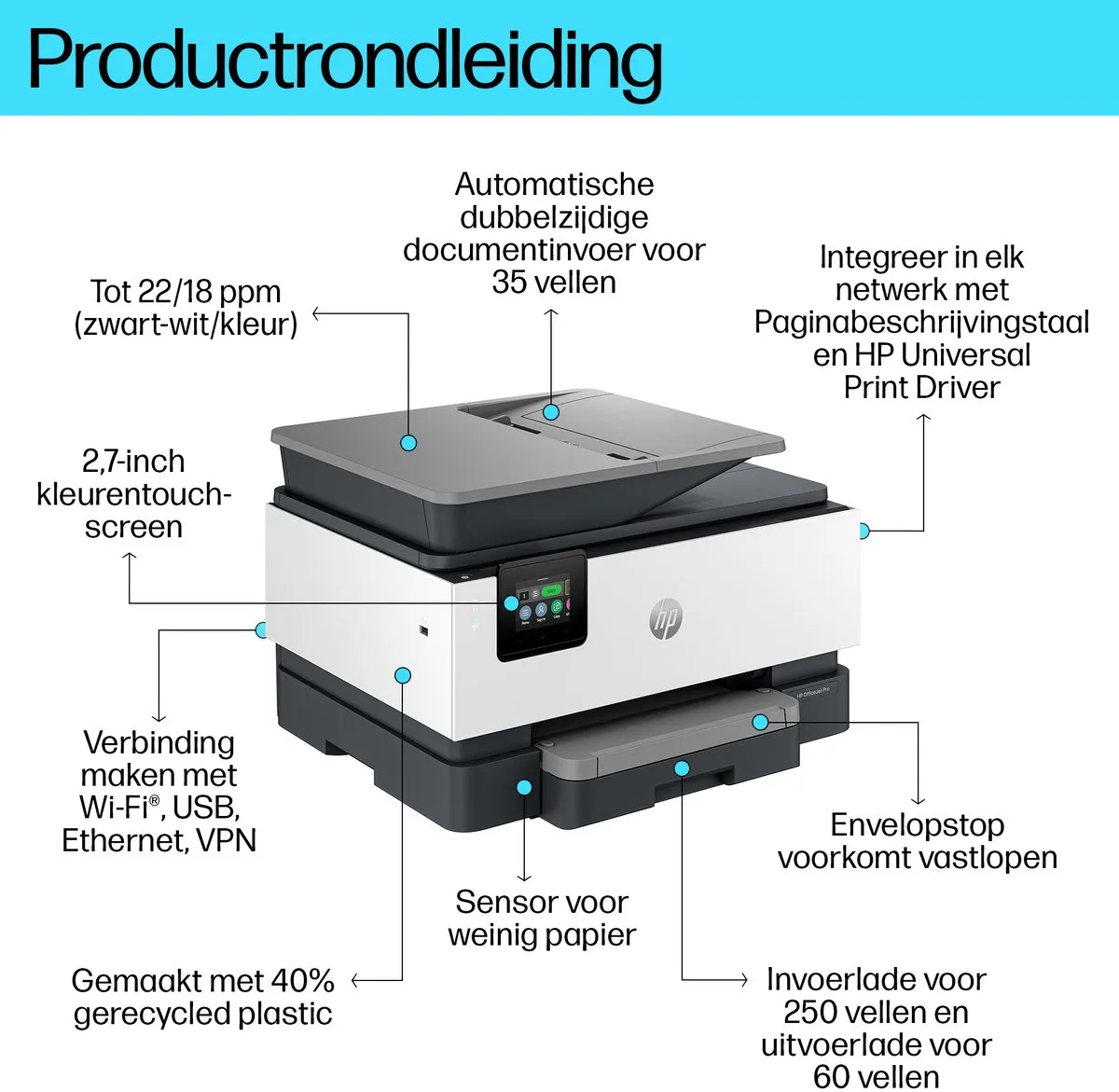 HP – 4V2N0B 686 – alles-in-één inkjetprinter – Wi‑Fi – Dubbelzijdig från HP i Vit – produktbild