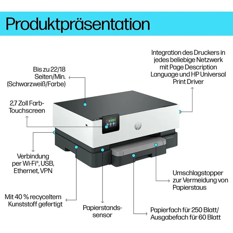 OfficeJet Pro 9110b All-in-one inkjet printer Grijs de HP – photo produit 2 sur 6